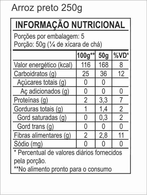 Tabela Nutricional